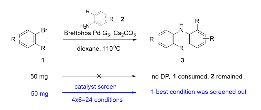 案例2：Buchwald耦合1.png